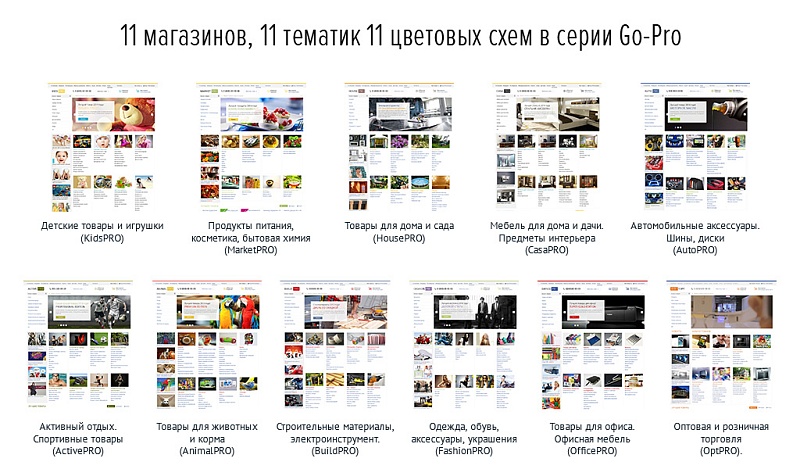 Товары для животных. Корма.(AnimalPRO). Профессиональный интернет магазин (рус. + англ.)
